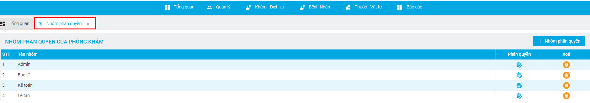 nhom-phan-quyen-2