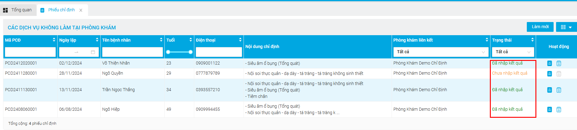 trangthai