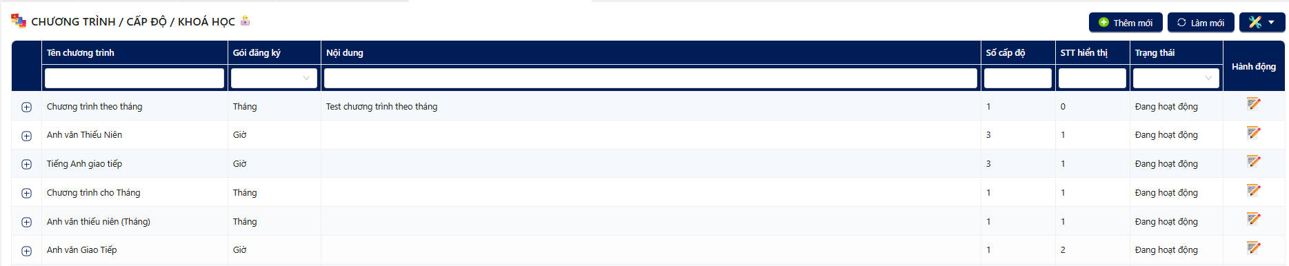 danh-sach-chuong-trinh