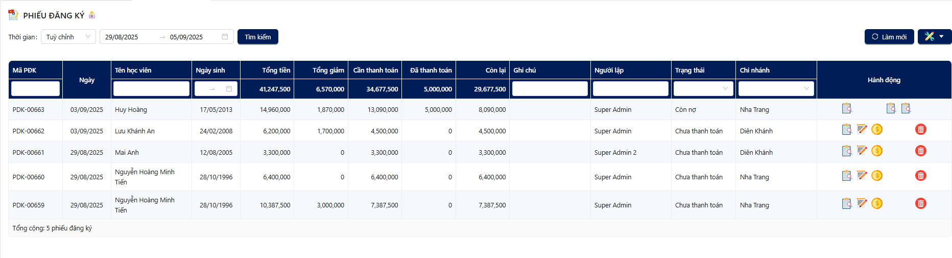 danh-sach-phieu-dang-ky