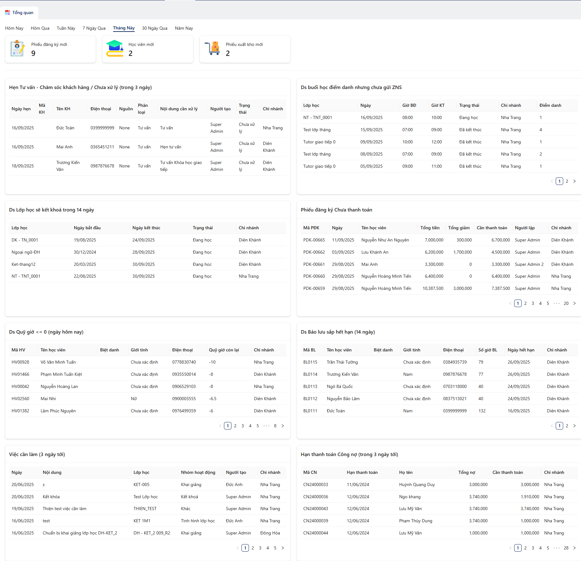giao-dien-tong-quan-1